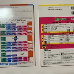 （2冊セット）6年生の文章題(くもんの小学ドリル算数) 、小学６年　全科(毎日のドリル) の画像