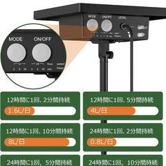 新品未使用　ソーラー自動水やりシステム 15鉢対応 充電式バッテリー内蔵 6モード設定 15mホース　旅行留守対応 の画像