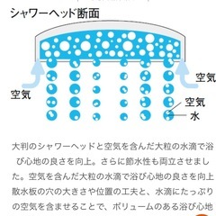 イナックスエコアクアシャワーヘッド
の画像
