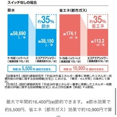 イナックスエコアクアシャワーヘッド
の画像