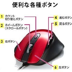 SANWA SAPPLI  MA-BL123Rの画像