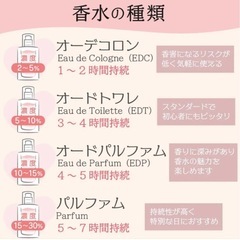 ジョイ ウィズ ユー　50mlの画像