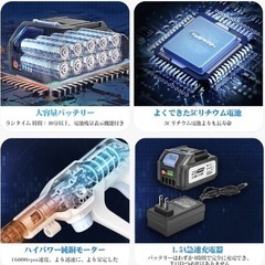 充電バッテリー式　高圧洗浄機　21vの画像