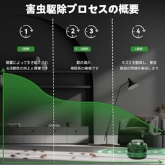 ⭐️3モード切替⭐️超音波ネズミ撃退器／ゴキブリ、クモ駆除／静音／LED⭐️新品未開封の画像