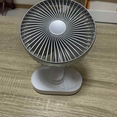 ミニファンの画像
