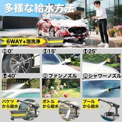 【新品未使用】高圧洗浄機 充電式 タンク式 軽量自吸式洗車機 マルチクリーナー 家庭用の画像