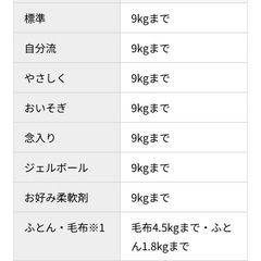 AQUA全自動洗濯機 9kg の画像