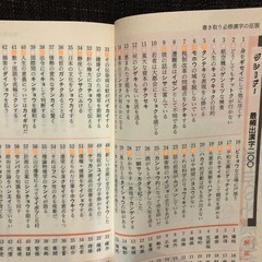 必修漢字2600 三訂版の画像