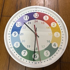 壁掛け時計、カンパンの画像