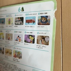 こどもちゃれんじ しまじろう ぷち、ぽけっとDVD まとめ売りの画像
