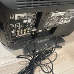 テレビの画像