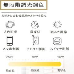 KOVOL LED シーリングライト 4畳 5畳 6畳 雲 おしゃれ シーリングライト 北欧 ledライト 子供部屋 照明器具 天井 APP遠隔制御 無段階調光調色 引っ掛対応 工事不要 日本語取説付き リモコン/スマホAPPで遠隔制御 タイミング機能 常夜灯の画像