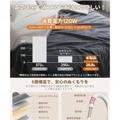 電気毛布掛け200×140cm電気膝掛けダブルサイズ＆2025進化した高性能毛布の画像