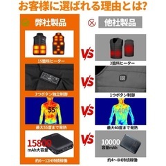 新品未使用品⭐️ 電熱ベスト ヒーターベスト速暖 USB 電熱ジャケット 2XLの画像