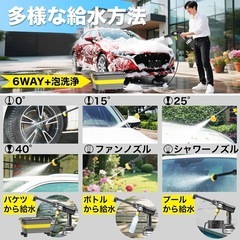 高圧洗浄機 20L折り畳みバケツ 8MPa コードレス 充電式 タンク式の画像