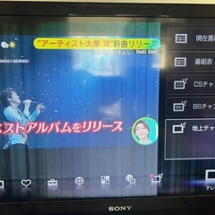 テレビの画像