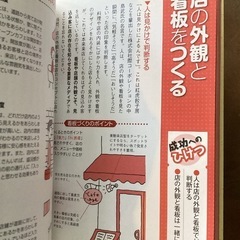 成功する小さな飲食店の始め方の画像
