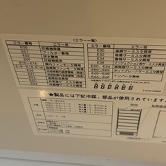 サンヨーオープンショーケース！美品！の画像