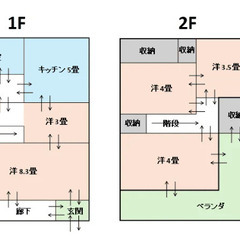 大和高田　戸建て　48000円！礼金1か月。初期費用お安め！保証...