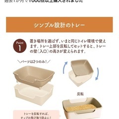 猫トイレの画像