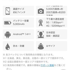 スマホの画像
