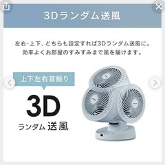 サーキュレーターの画像