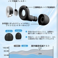 【未開封】耳栓 ノイズキャンセリング 遮音 勉強 仕事 睡眠 快眠グッズの画像