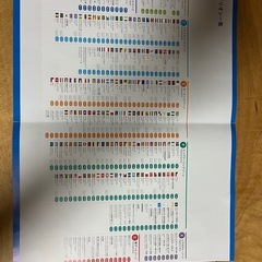 大阪万博定価¥3080ガイドブック‼️の画像