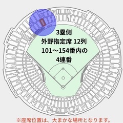【値下げしました】9月22日(月)ホークスvs オリックス  3塁側   外野指定席   4枚 （QR チケット）　《６枚まで応相談》タオルマフラー貰えます！の画像
