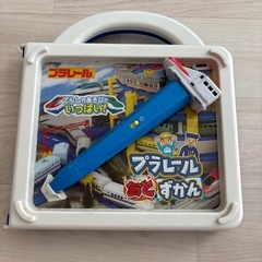 サムネイル