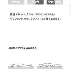 脚付マットレス　ポケットコイル　（洗えるカバー　組み立て仕様）セミダブルの画像
