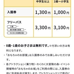 軽井沢おもちゃ王国【入園券】の画像