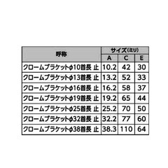 パイプ用首長ブラケット　19ミリパイプ用　DIYに　2個セットの画像
