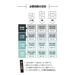 置くだけフロアタイル10ケース12畳分10万円相当の画像