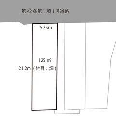 保育園、小学校、コンビニ、スマートI.Cの近い土地物件です…