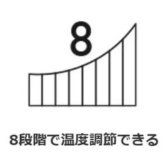 電気ひざ掛け　毛布　ブラウン　パナソニック　Panasonicの画像