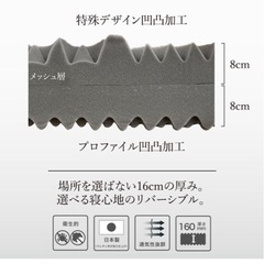 マイマクラ製　腰楽寝マットレスの画像