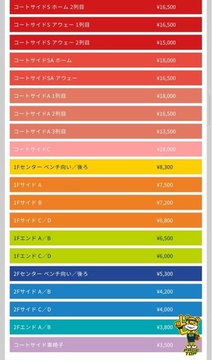 チケット　宇都宮ブレックスvs滋賀レイクス