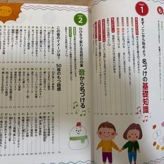 はじめての贈りもの赤ちゃんの幸せ名前事典 /ナツメ社/阿辻哲次の画像