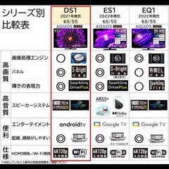 シャープ65インチ 有機ELテレビ 4T-C65DS1  2021年製の画像