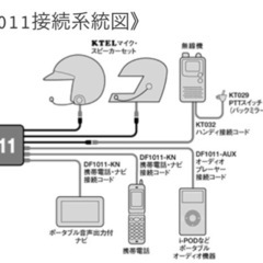 KTEL  ダンディム　マルチミックス　アンプ　延長コード付き　の画像