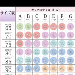 未使用❣️美品❣️ナイトブラ4セット❣️の画像