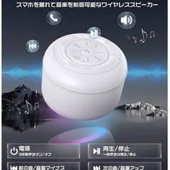 Bluetooth 小型　スピーカー IPX6 防水 新品の画像