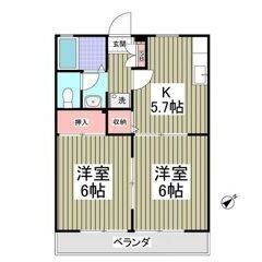💚💛フリーレント1ヶ月付き💛💚敷礼ゼロ✨東浦和駅徒歩28分🌈バス...
