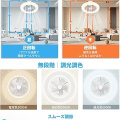 ⑤新品　シーリングファンライト 天井照明 星空効果 5枚羽根 4000lmの画像