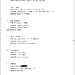 未経験OK ・副業OK！・独立OK！ 一緒に事業を育ててくれる仲間を募集。 今回は事業拡大に伴い若干名(1～2名)の外注メンバー募集してます。 ※雇用ではありません。  の画像