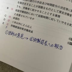 2025年度版　社労士　TAC あてる　直前予想模試　　　の画像