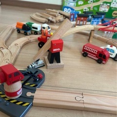 imaginarium EXPRESS 鉄道玩具 BRIOの画像