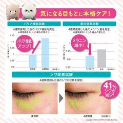 モフモフレンズ 薬用美白アイクリームの画像