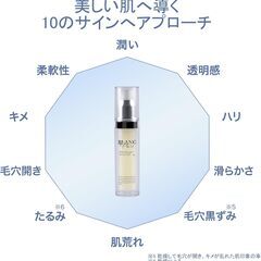 BLANC PURE ホワイトブースターセラムN25の画像
